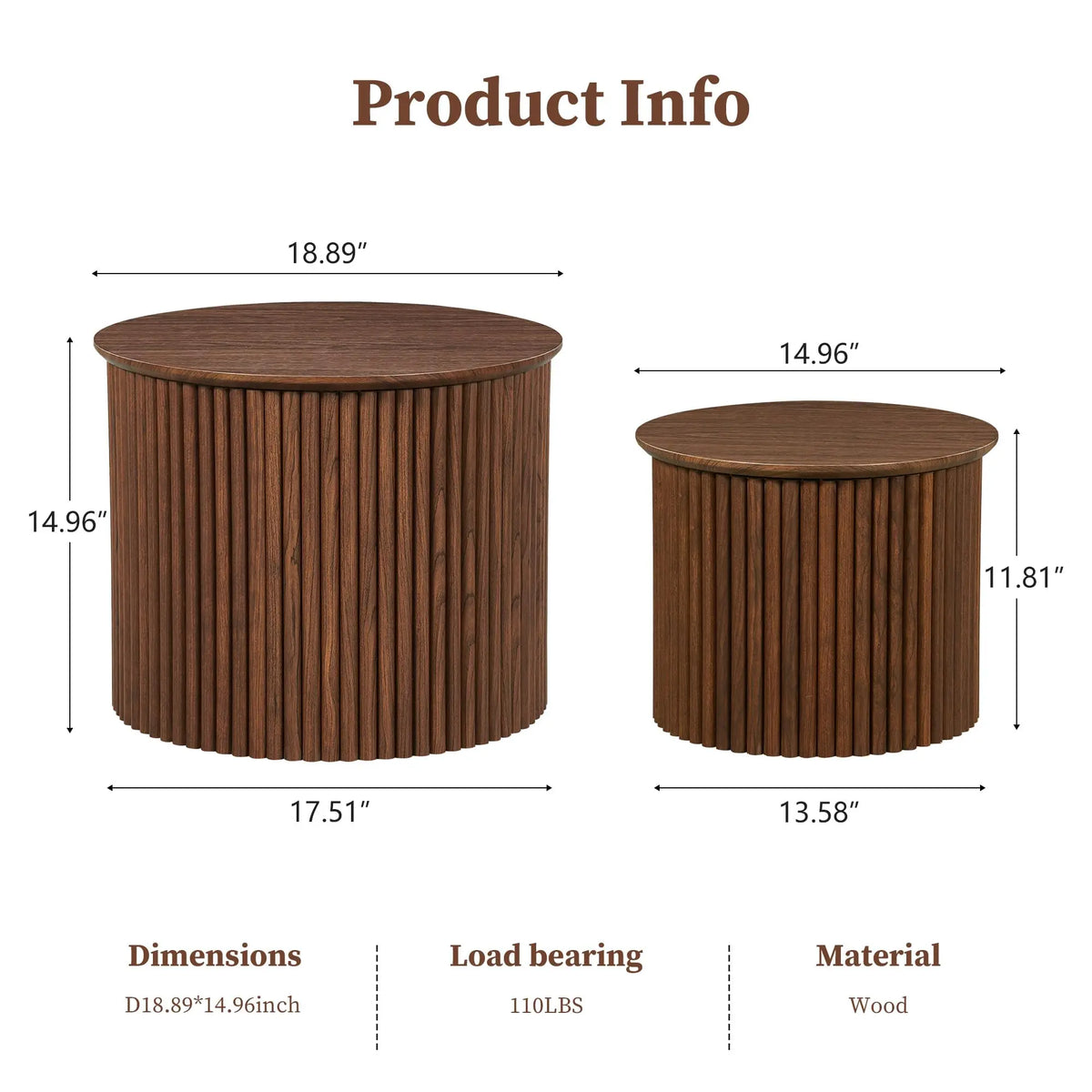 Giratree Small Fluted Round Nesting Coffee Table Set of 2