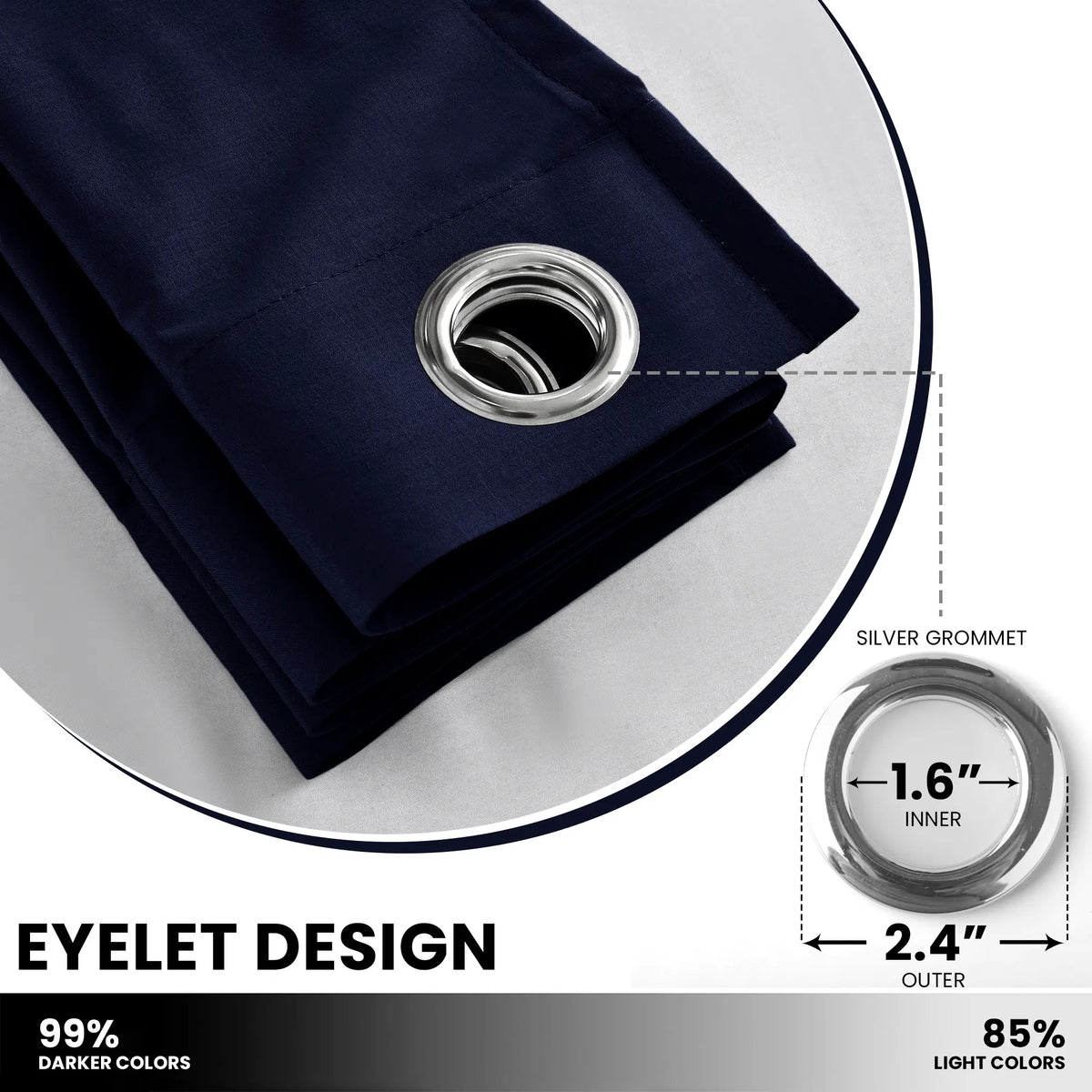 Lux Decor Thermal Insulated Room Darkening Curtains – Heavy-Duty Soundproof Grommet Drapes for Privacy and Comfort in Your Living Room