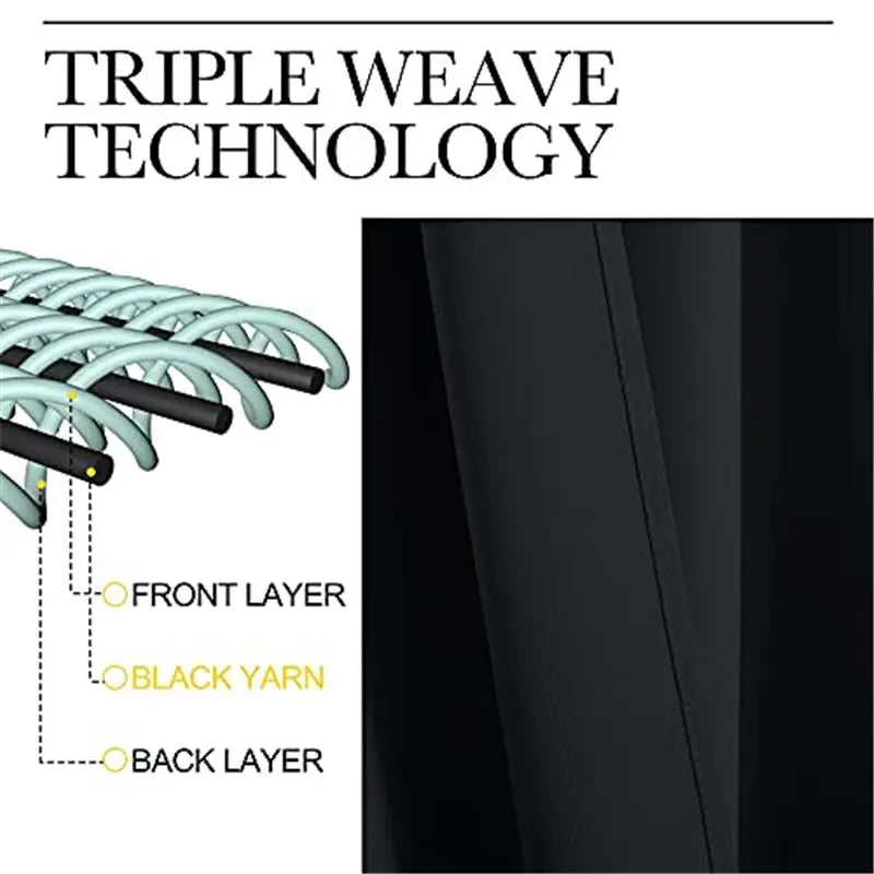Blackout Drapes - 2 Panels, 42" x 63", Black Fabric