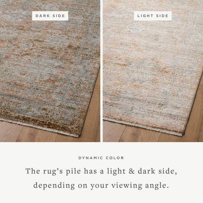 Jean Stoffer x Loloi Katherine 5'-3" x 5'-3" Round Accent Rug