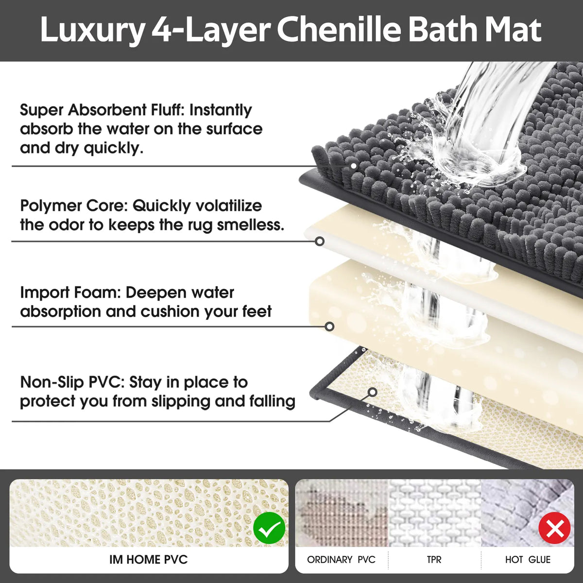 Accumtek Soft Striped Chenille Bath Rug Set - 3 Plush, Non-Slip Mats for Comfort and Style