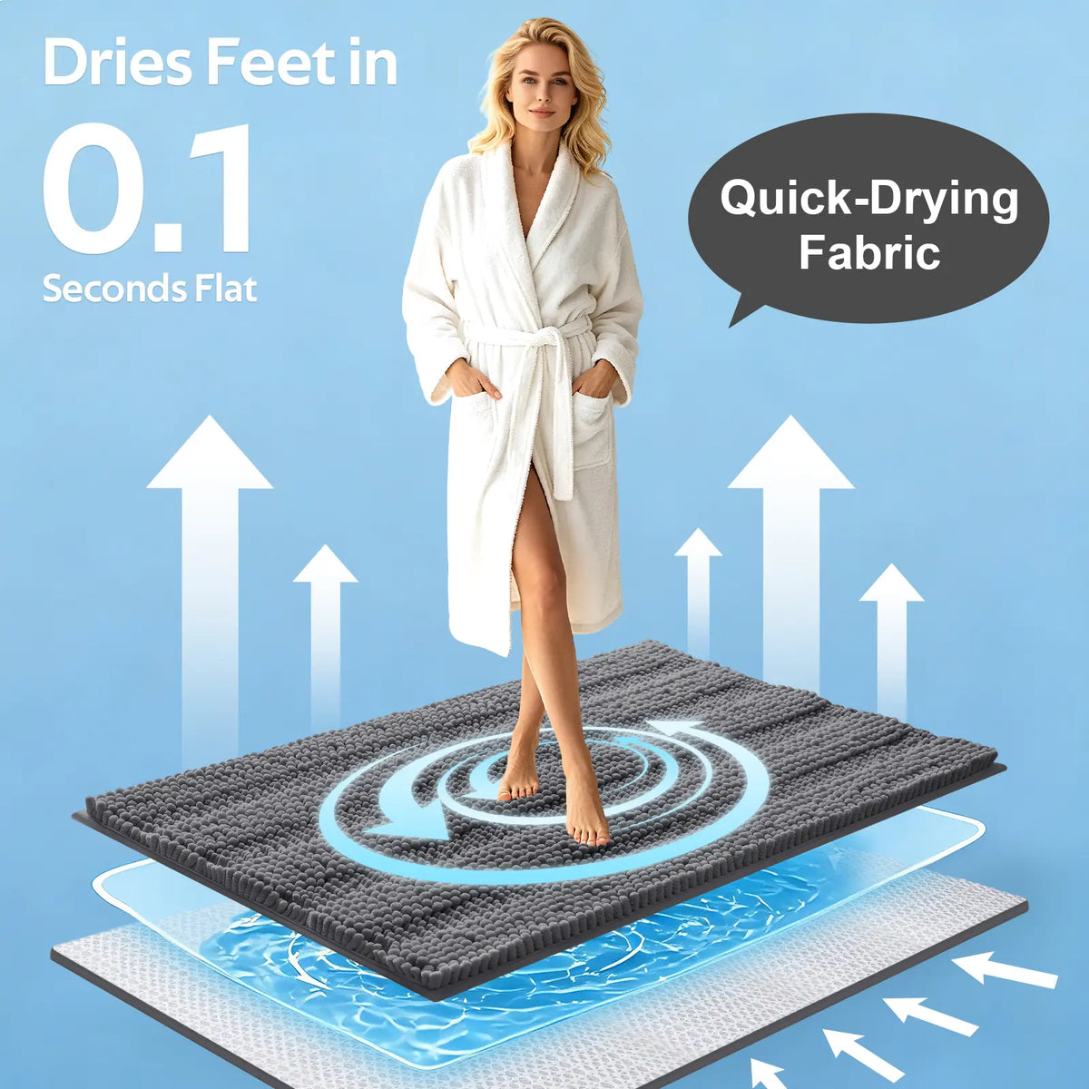 Accumtek Soft Striped Chenille Bath Rug Set - 3 Plush, Non-Slip Mats for Comfort and Style