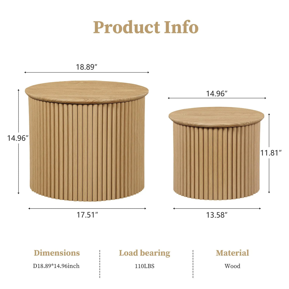 Giratree Small Fluted Round Nesting Coffee Table Set of 2