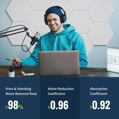 Hexagon Acoustic Panels - 12 Self-Adhesive Soundproof Tiles for Superior Soundproofing and Style
