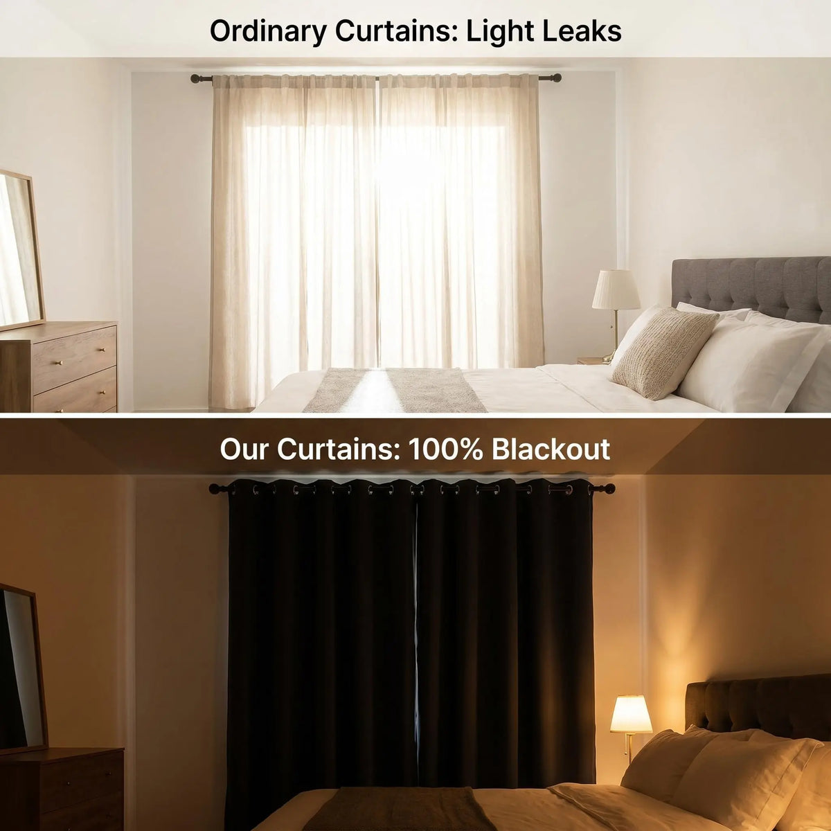 2-Panel 52"x84" Grommet Blackout Curtains - Thermal Insulated, Noise Reducing Drapes for Comfort in Your Bedroom or Living Room